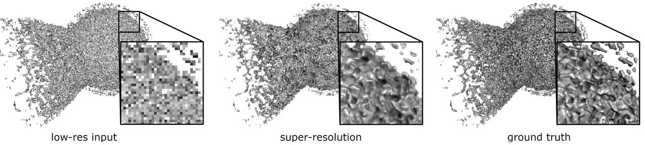 Comparison of the low-resolution isosurface with the high-resolution network output and the ground truth